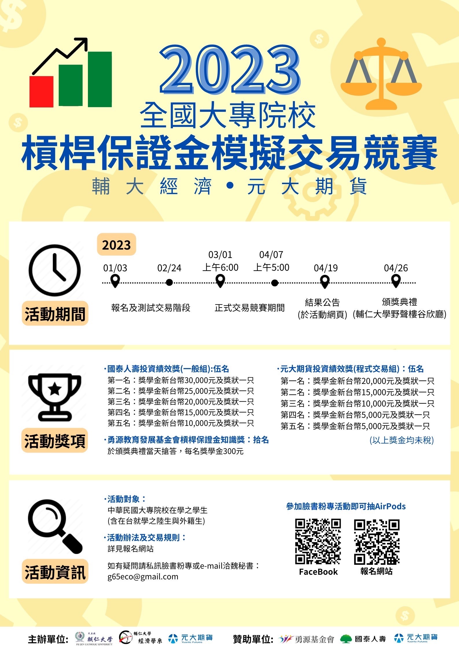 全國大專院校槓桿保證金模擬交易競賽
