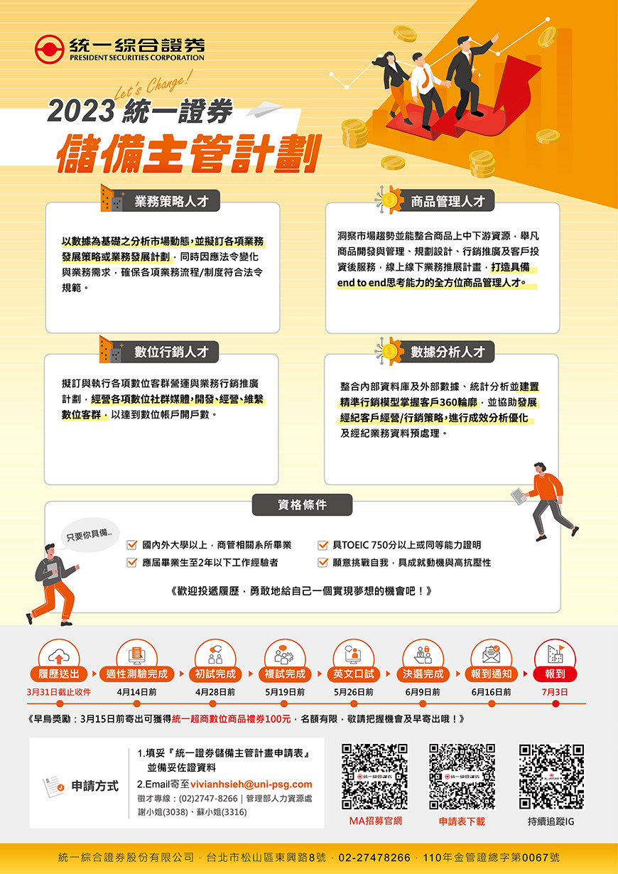 2023統一證券