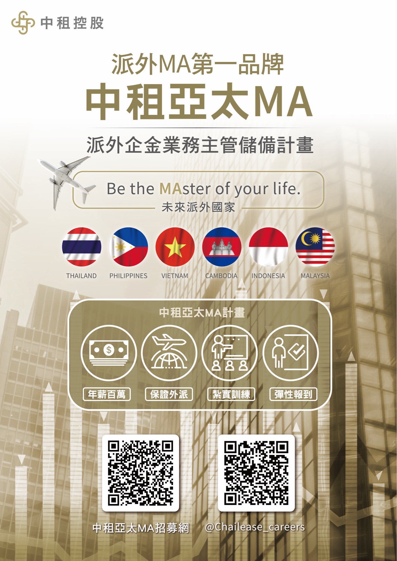 2026中租亞太MA派外企金業務主管儲備計畫